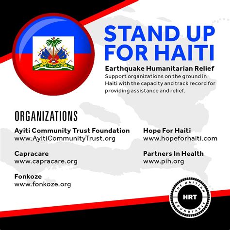 haiti disaster relief organizations