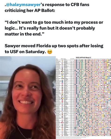 haley sawyer ap poll