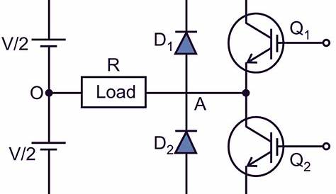 Half bridge circuit of inverter. Download Scientific Diagram