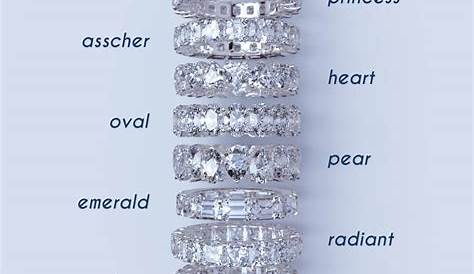 Half Eternity Ring Meaning Stackable SI1 G 0.55 Carat Round Cut