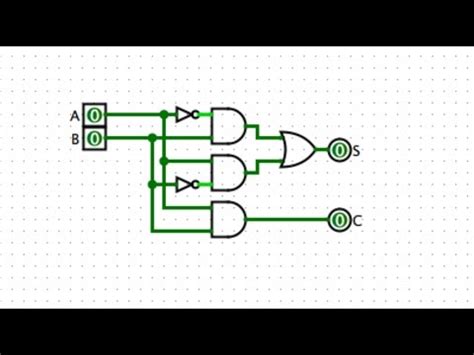 half adder circuit in logisim