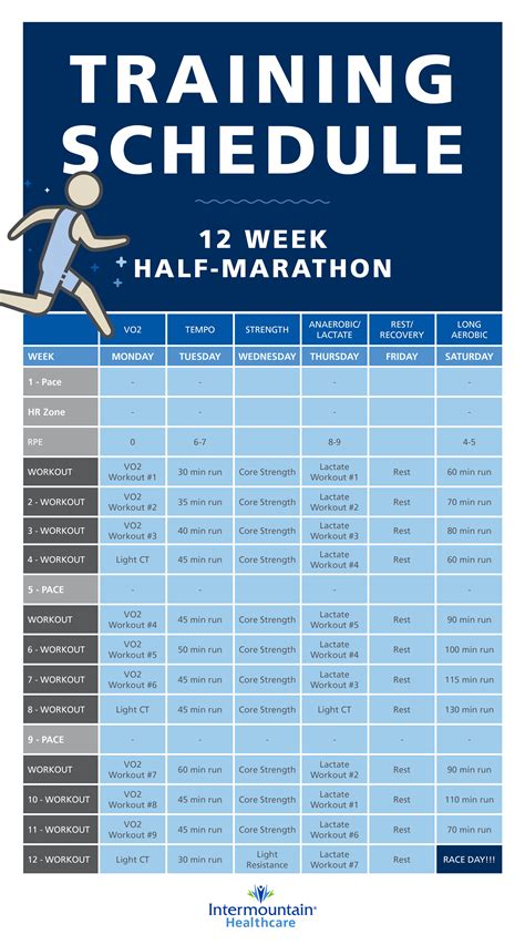 half marathon training plan 12 weeks