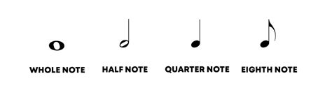 Half Of A Quarter Note