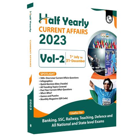 Subject Half Yearly Current Affairs Trending