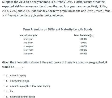 halifax one year bond