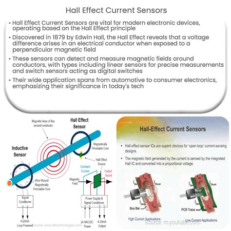 Hall Effect Sensors Specs