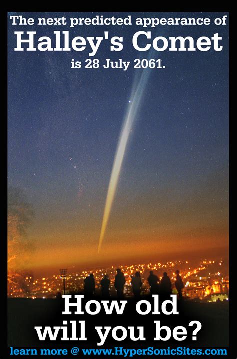 halley's comet next appearance