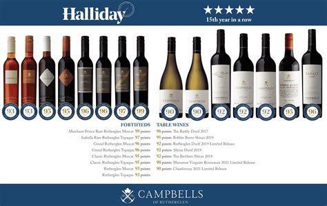 halliday top 100 wines 2023