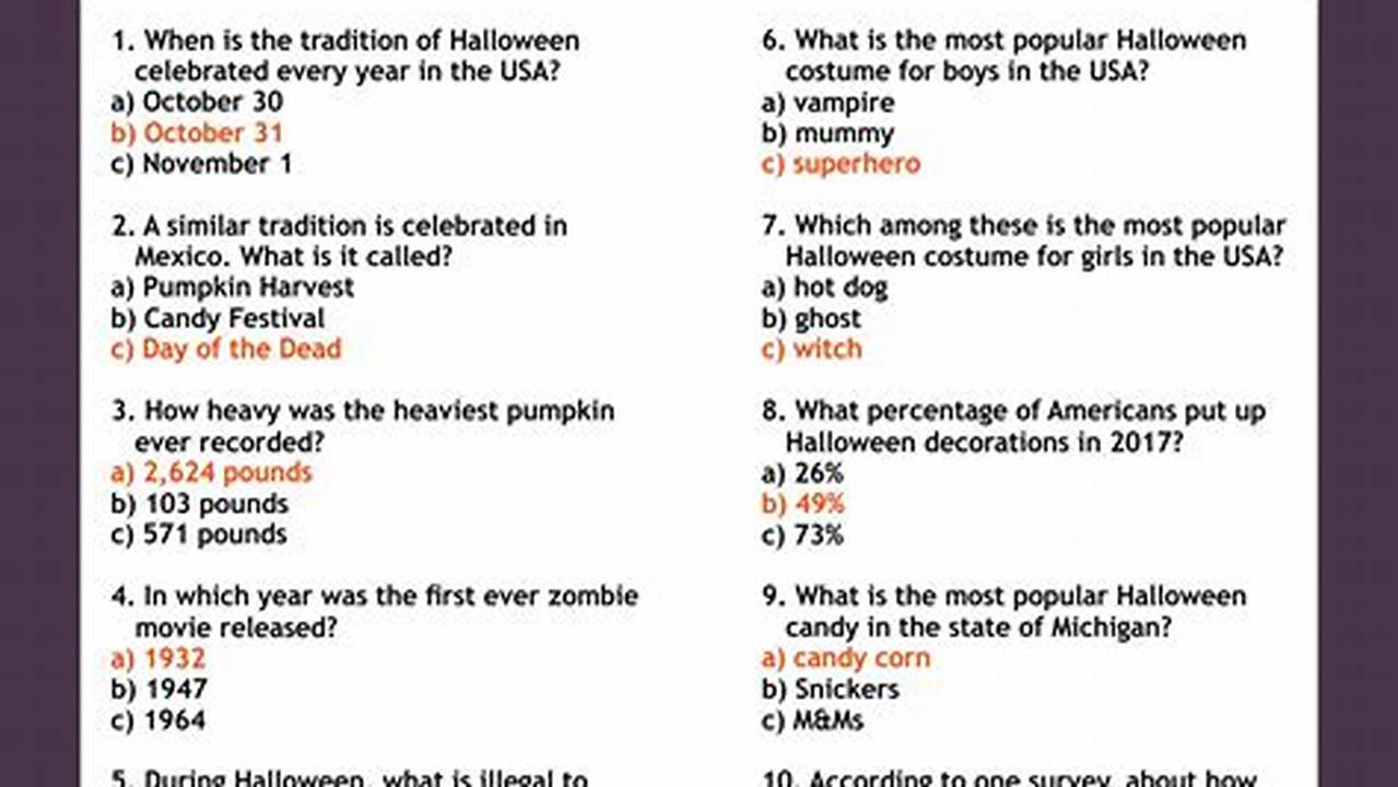 Halloween 2024 Questions And Answers