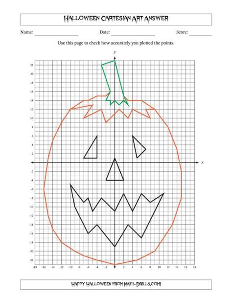 Halloween Math Worksheets Cartesian