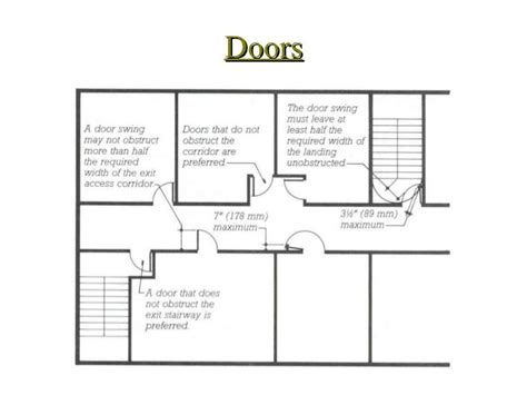 Hallway Egress Code