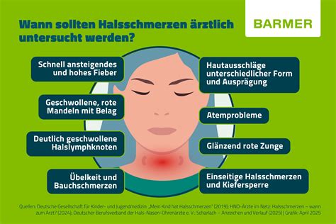 halsschmerzen englisch