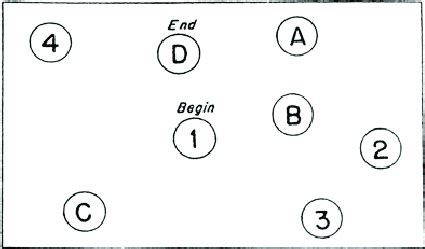 halstead reitan test