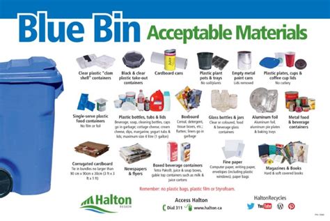 Halton Waste Blue Bin