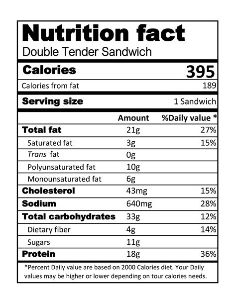 ham and egg sandwich nutrition facts