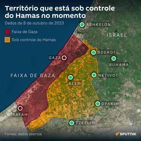 hamas e israel hoje