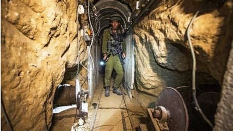 hamas tunnelsystem
