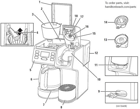 Hamilton Beach Coffee Maker Instructions
