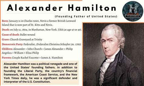 Hamilton Important Facts