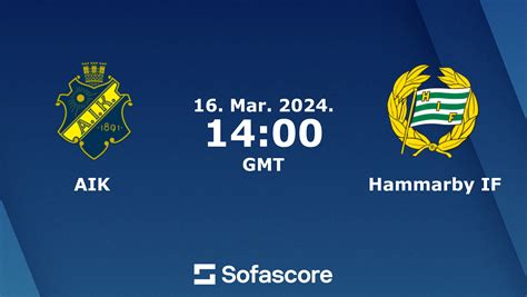 hammarby if score