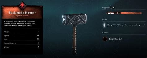 Hammer In Ac Valhalla