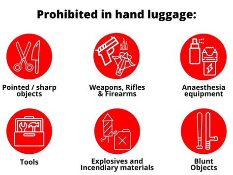 Hand Baggage Prohibited Items Ryanair
