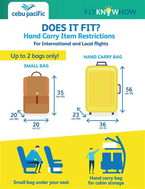 Hand Carry Size Limit