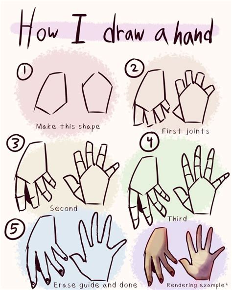 Best Free Hand Drawing And Sketching Tutorials For Kids