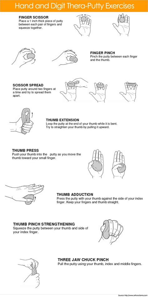 Hand Exercises After Broken 5Th Metacarpal