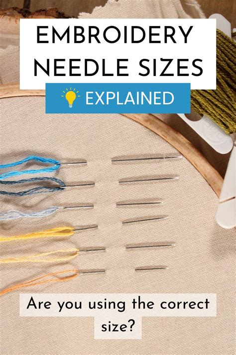 Hand Needle Size Number