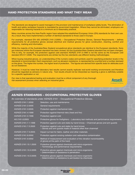 Hand Protection Standards