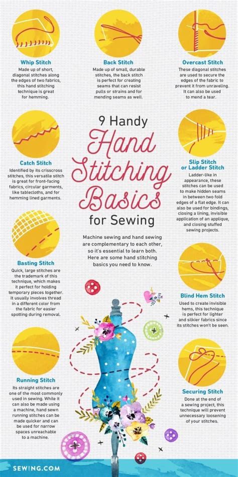 Hand Sewing Stitching Techniques
