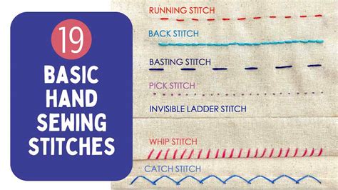 Hand Stitch How To