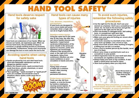 Hand Tool Safety Hse