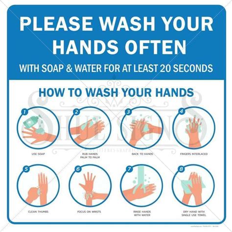 Hand Wash Hs Code