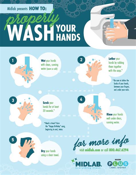 hand wash tips