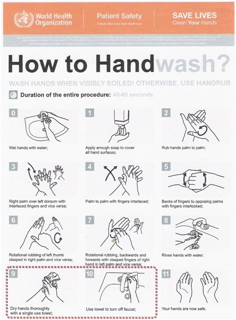 hand washing description
