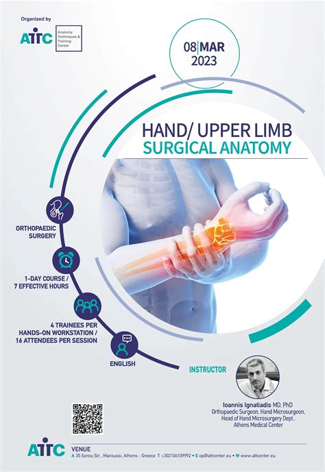 Hand Wrist & Upper Limb Surgery