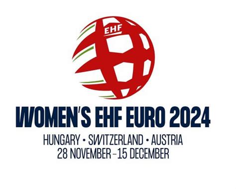 handball em frauen 2024 gruppen
