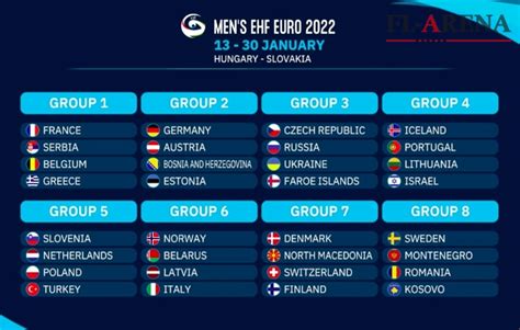 handball em spielplan 2022