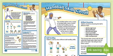 Handball Lesson Notes