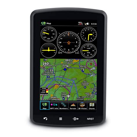 Handheld Gps Aviation