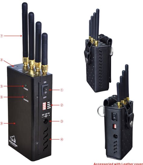 Handheld Wifi Jammer