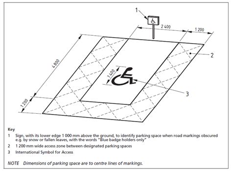 Handicap Parking Space Specifications