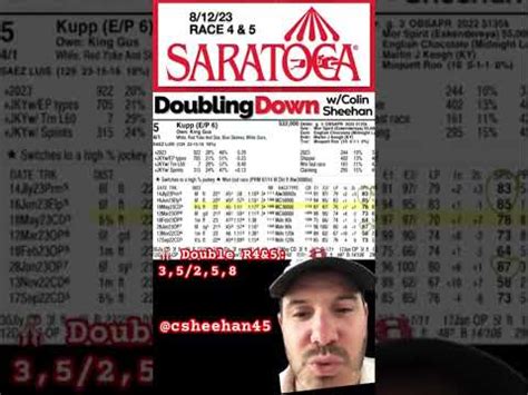 handicapping winners at saratoga today