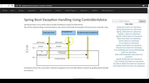Handle Bad Request Exception Spring Boot
