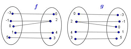 Handlebars Inverse Is Not A Function