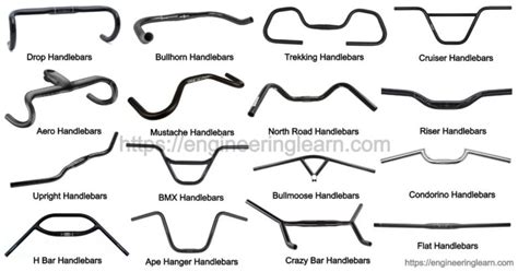 Handlebars Template For Loop