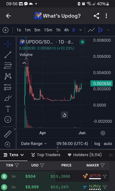 handler leaked updog eva