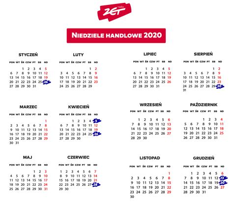 handlowa niedziela 2020